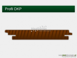 Profil DKP