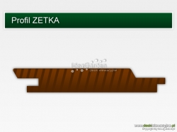 Profil ZETKA
